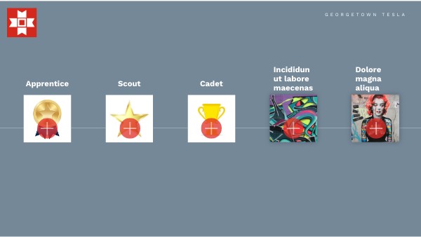 Timeline Data Vis | Genially