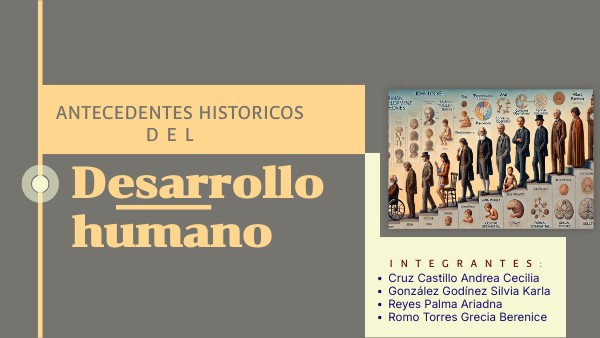 Antecedentes del desarrollo humano | Genially