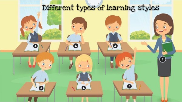 Learning Styles | Genially