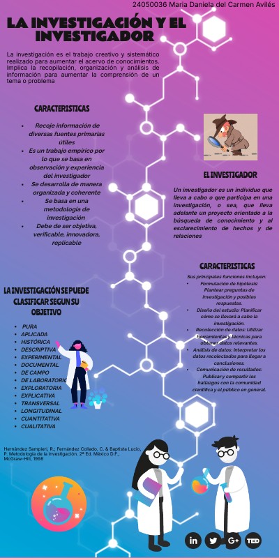 LA INVESTIGACION Y EL INVESTIGADOR