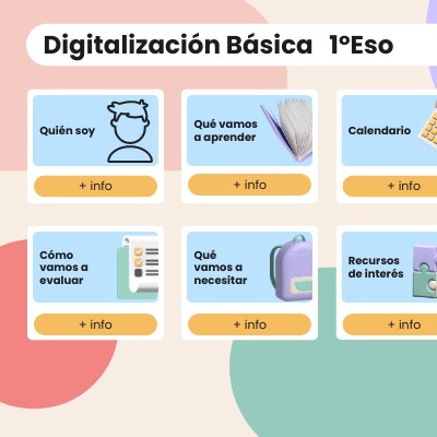 UÍA DOCENTE DE Dig-Basica 1eso | Genially
