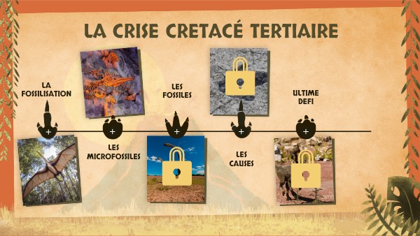 la crise crétacé tertiaire 2nde