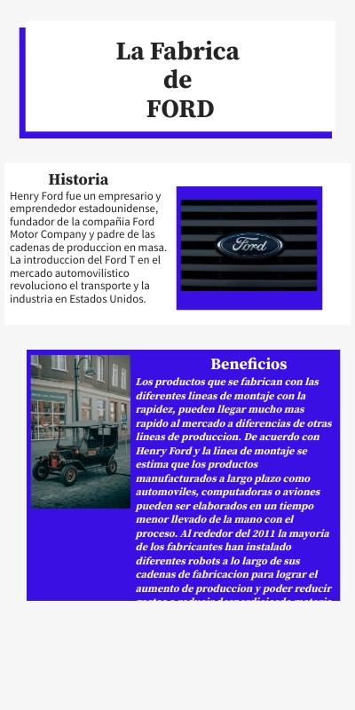 Infografía Fabrica de Ford