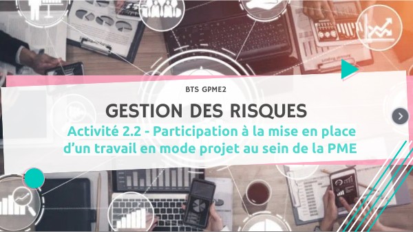 Gestion des Risques Activité 2.2 | Genially