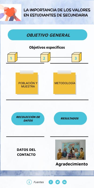 INFO LANZAMIENTO STARTUP | Genially