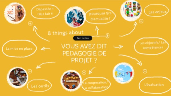 Liste au tableau | Genially