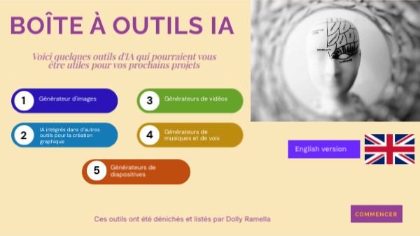 AI tools | Genially