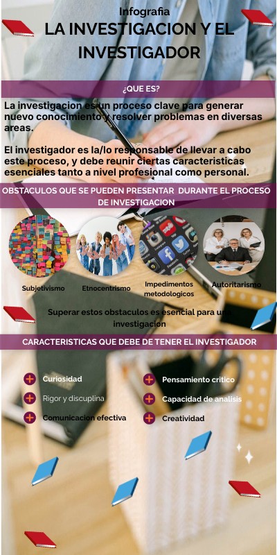 La investigación y el investigador