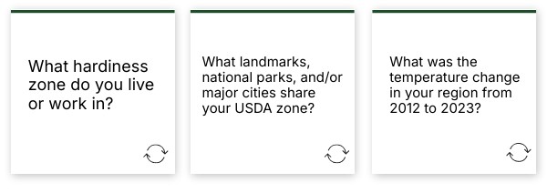 Hardiness Zone Map Questions | Genially