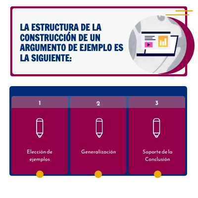 Copia - Infografia Einstein