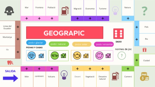 Geograpic