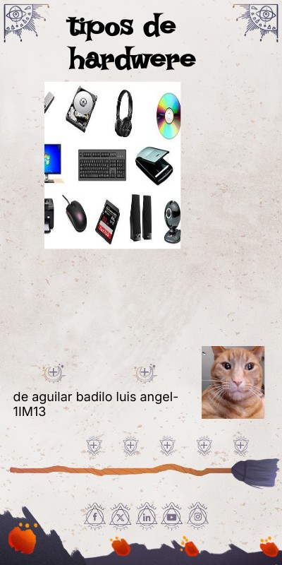 infografia de hardwere | Genially