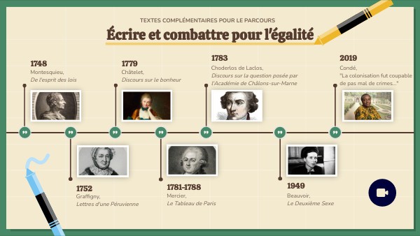 Ressources - Littérature d'idées