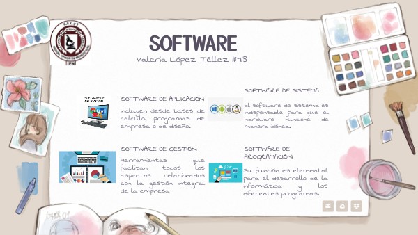 Software