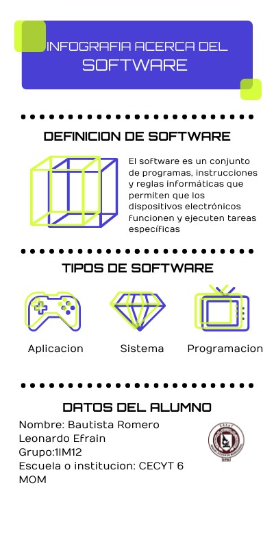 Infografía SOFTWARE