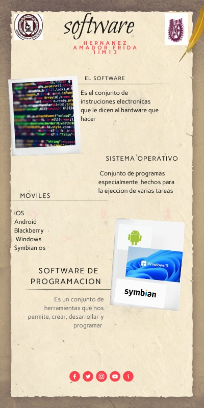 Infografía software | Genially