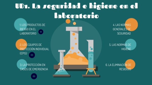 UD1. LA SEGURIDAD E HIGIENE EN EL LABORATORIO