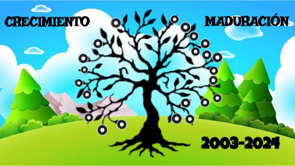 El árbol de mi vida | Genially
