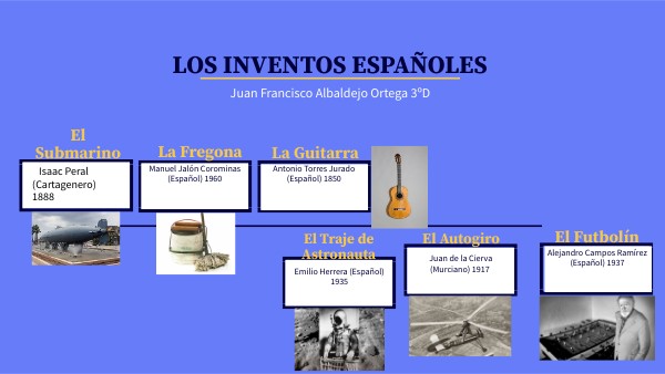 LOS INVENTOS ESPAÑOLES