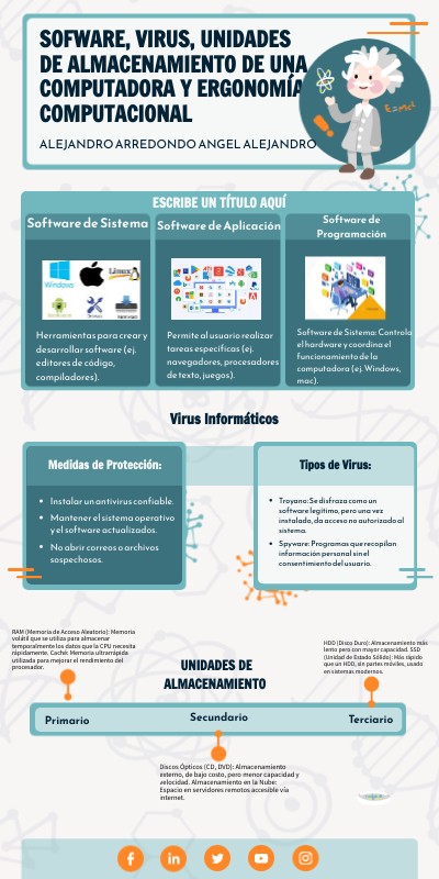 Infografia Einstein