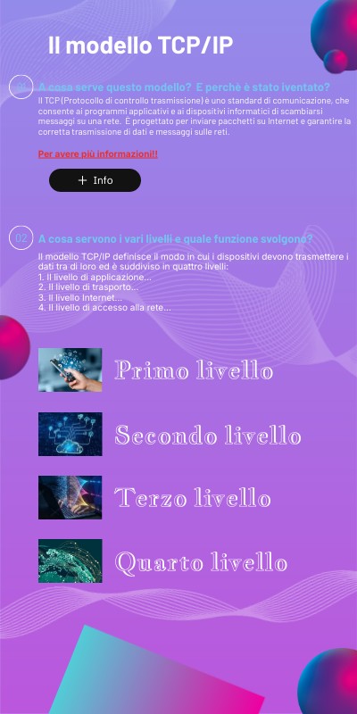 Technology Infographic | Genially