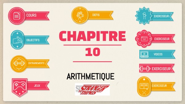 CHAPITRE 3 3EME | Genially
