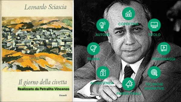 IL GIORNO DELLA CIVETTA | Genially