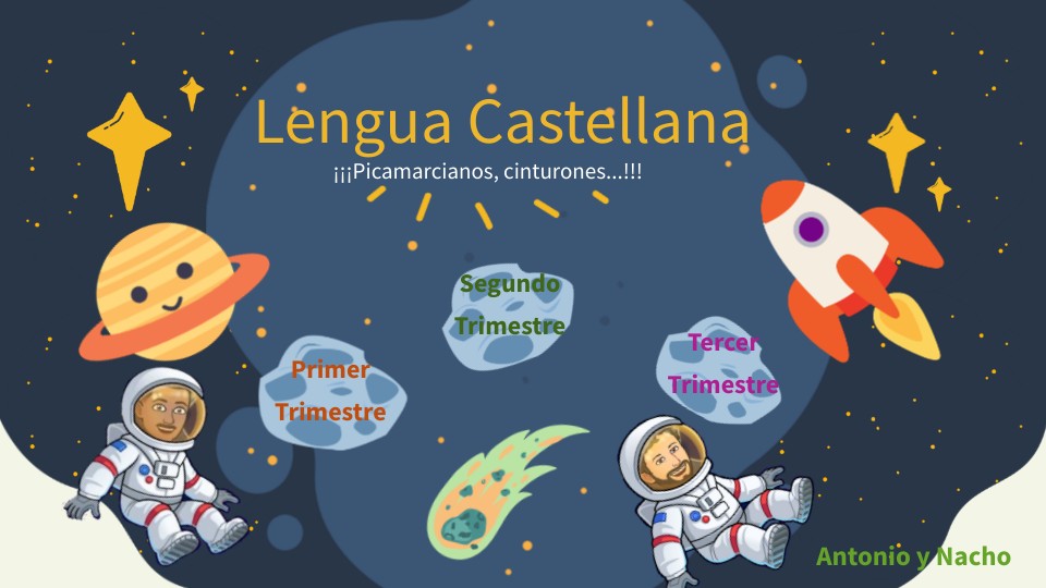 Panel Lengua 3º | Genially