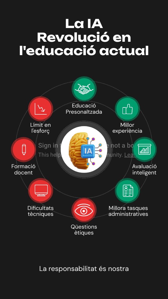 IA la revolució en l'educació