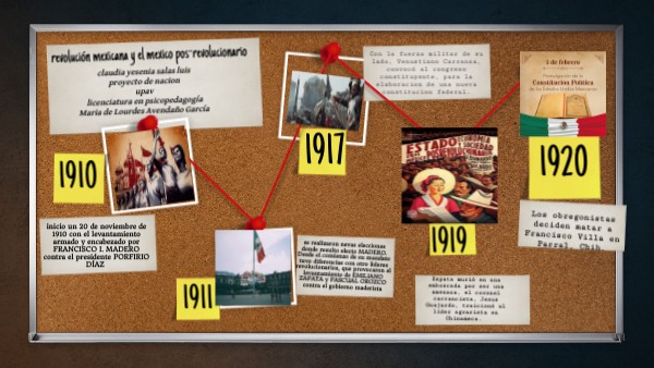 LINEA DEL TIEMPO 1910 | Genially
