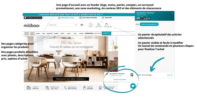 Ecran site e-commerce.pptx