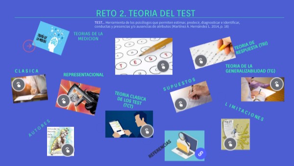RETO 2. TEORIA DEL TEST | Genially