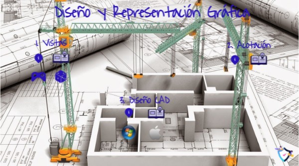 Tema 5. TD2 - Diseño y Representación Gráfica