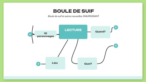 Boule de Suif MAUPASSANT