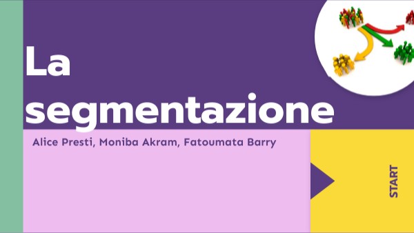la segmentazione e il posizionamento | Genially