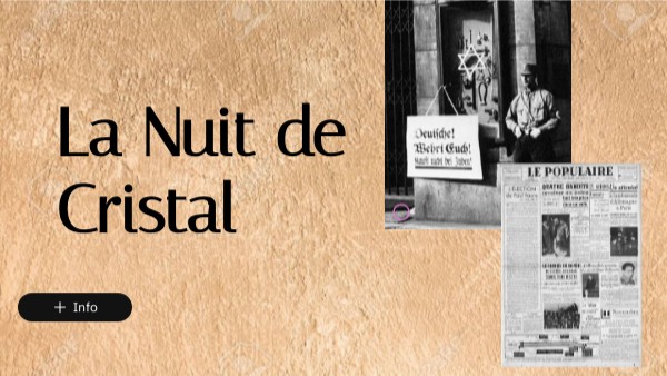 La nuit de cristal | Genially
