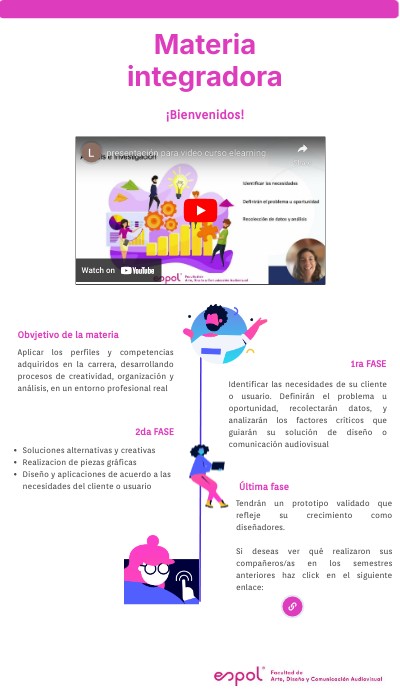 Página de Inicio: Módulo 5 | Genially