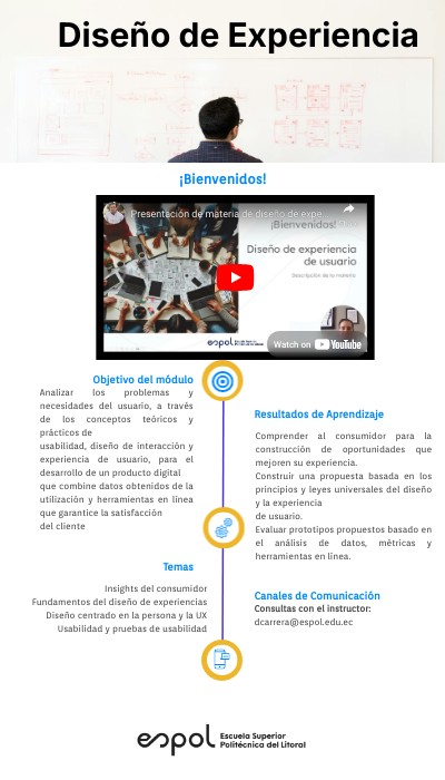 Página de Inicio: Módulo 5 | Genially