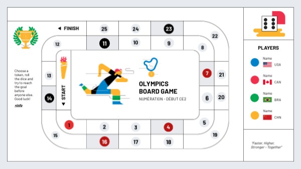 Jeu de société Olympiades - Numération Début CE2