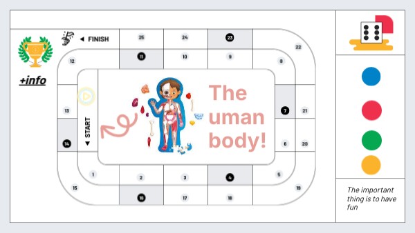 human body | Genially