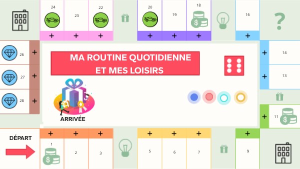 Ma Routine Quotidienne et mes loisirs