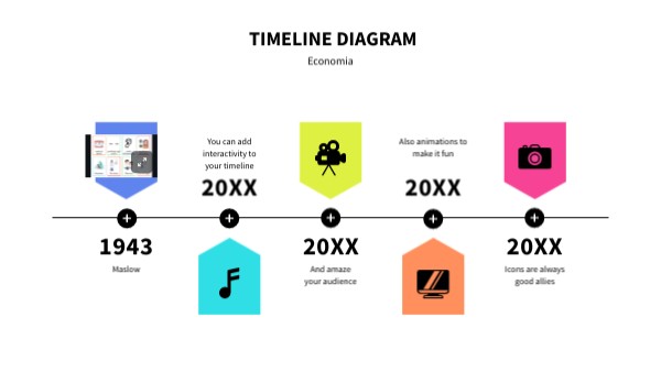 Timeline diagram | Genially