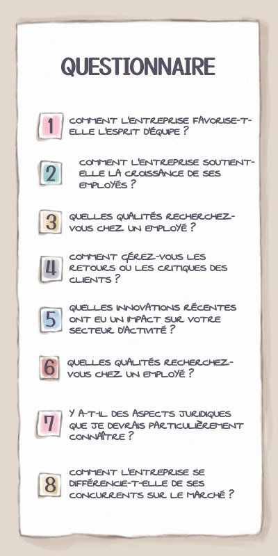 questionnaire stage