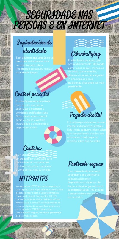 SEGURIDADE NAS PERSOAS E EN INTERNET | Genially