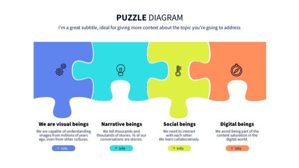Puzzle Diagram | Genially