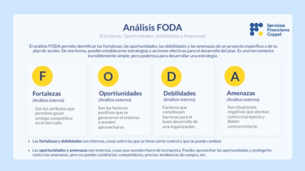 ANÁLISIS FODA