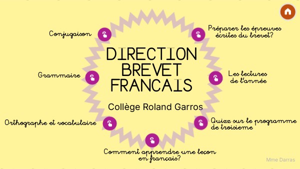 Révisions Brevet | Genially