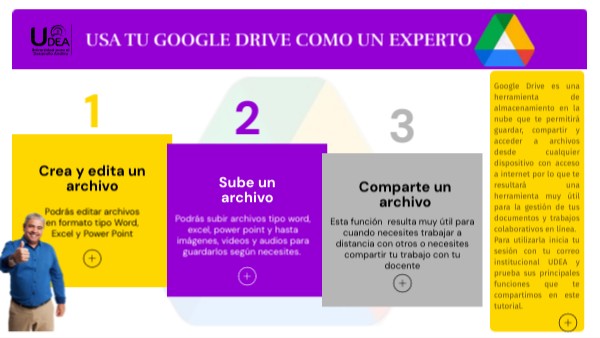 IE006_Principales usos del Google Drive | Genially