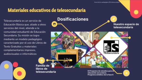Materiales educativos de telesecunariaegrados