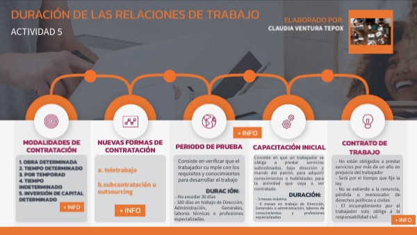 A5.DURACIÓN DE LAS RELACIONES DE TRABAJO